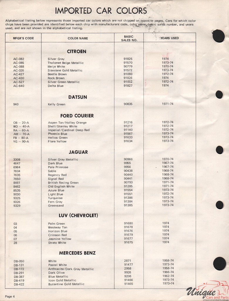 1974 Ford Paint Charts Courer Acme 2